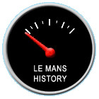 Le Mans 24 Hours history